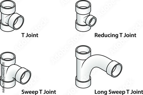PVC pipe fittings: a selection of T joints.