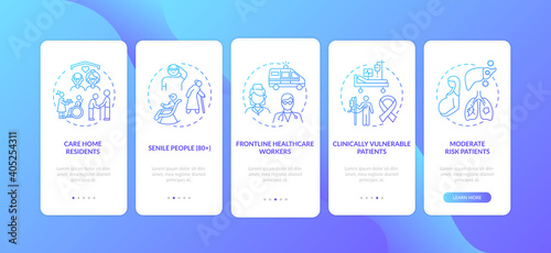 Covid vaccination priority list onboarding mobile app page screen with concepts. Frontline healthcare worker walkthrough 5 steps graphic instructions. UI vector template with RGB color illustrations