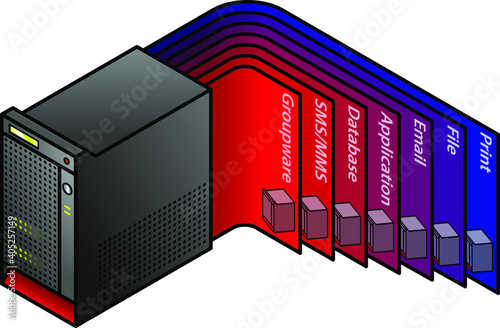 Server virtualization diagram. Sever servers consolidated into one with text labels of the different servers.