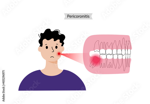 Dental clinic concept