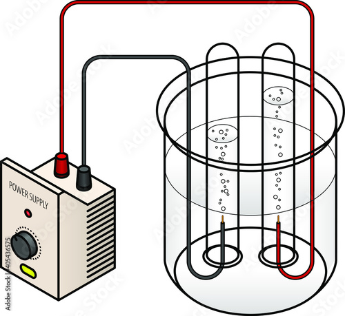 Lab setup - electrolysis of water into hydrogen and oxygen gas.