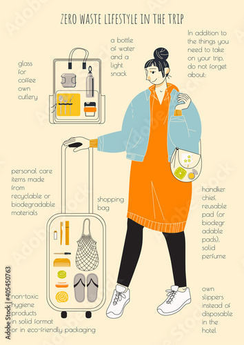A pre-made poster about a zero-waste lifestyle in a minimalistic style. Vector illustration.
