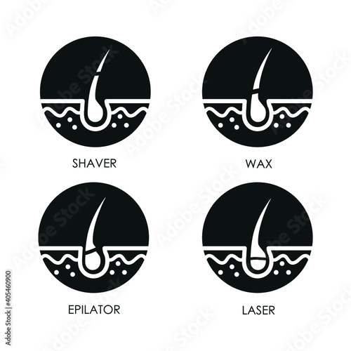 Hair removal with shaving, wax, depilatory cream and epilator vector illustration. Shaving, wax, depilatory  and epilator.