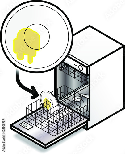 Please put dirty dishes in the dishwasher - for the perfect office kitchen sign.