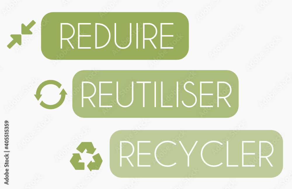 réduire, réutiliser, recycler