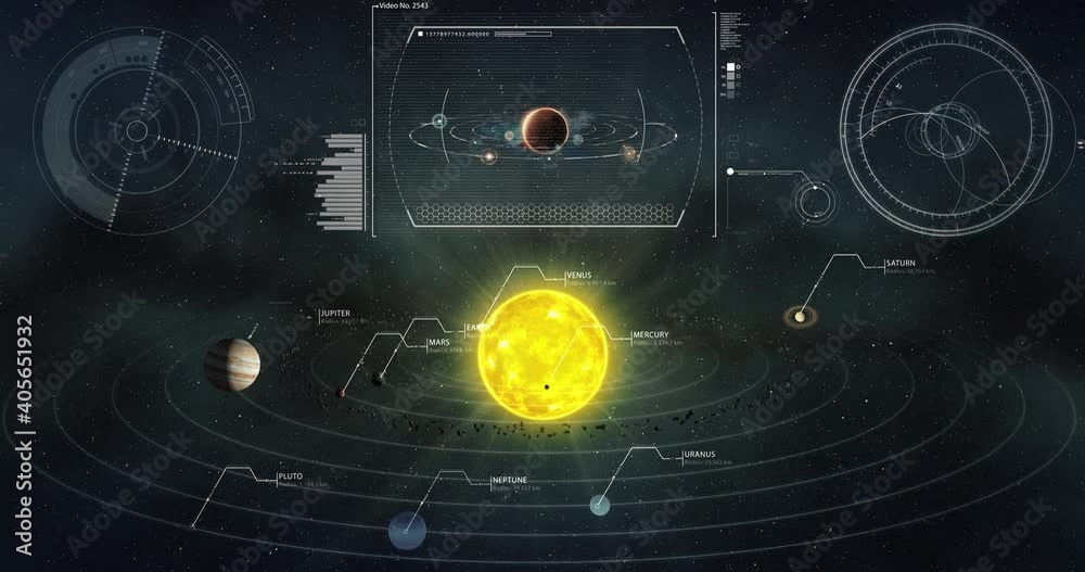 Solar system 3D render, Planet rotation trajectories, 3D Infographics, Solar system planets, Universe, Sun, Mars, Jupiter, Saturn, Venus, Mercury, Uranus, Neptune, Pluto