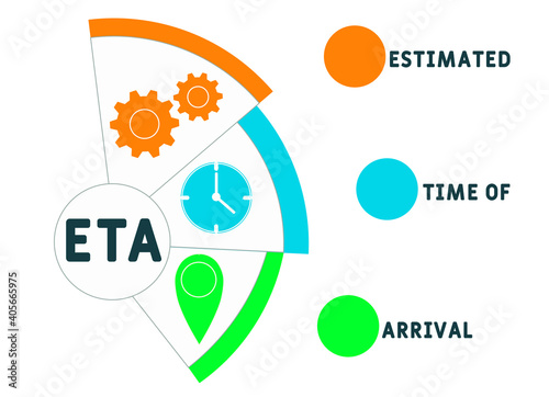 ETA - Estimated Time of Arrival acronym. business concept background.  vector illustration concept with keywords and icons. lettering illustration with icons for web banner, flyer, landing page