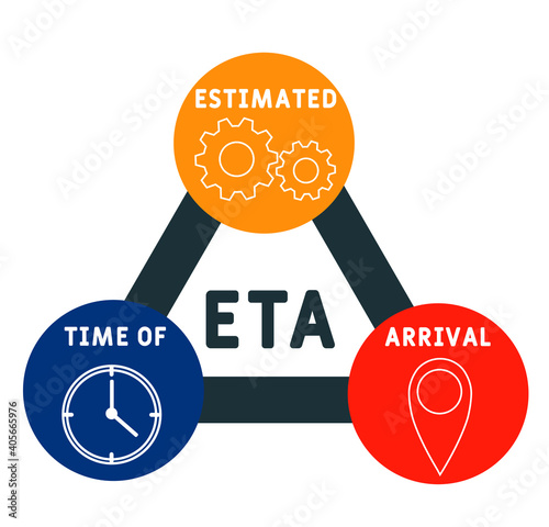 ETA - Estimated Time of Arrival acronym. business concept background.  vector illustration concept with keywords and icons. lettering illustration with icons for web banner, flyer, landing page