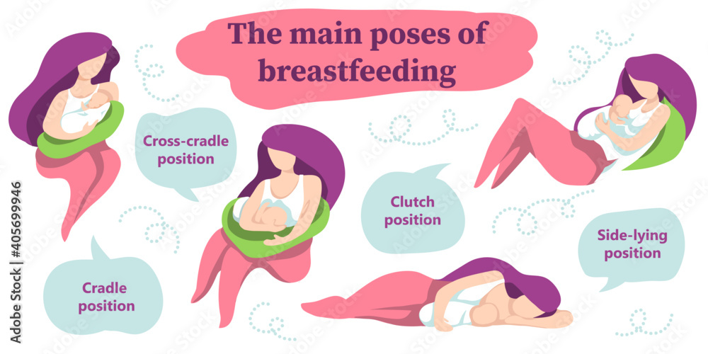 Set of different breastfeeding poses, including cradle, cross-cradle, side-lying and clutch.