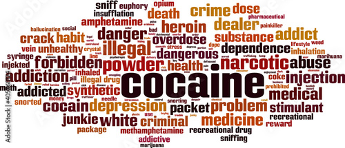Cocaine word cloud