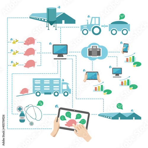 Very detailed infographics about the interaction of different objects on a smart farm. Farm management with gadgets. Ideal for agriculture articles, smart farm illustrations, and remote management