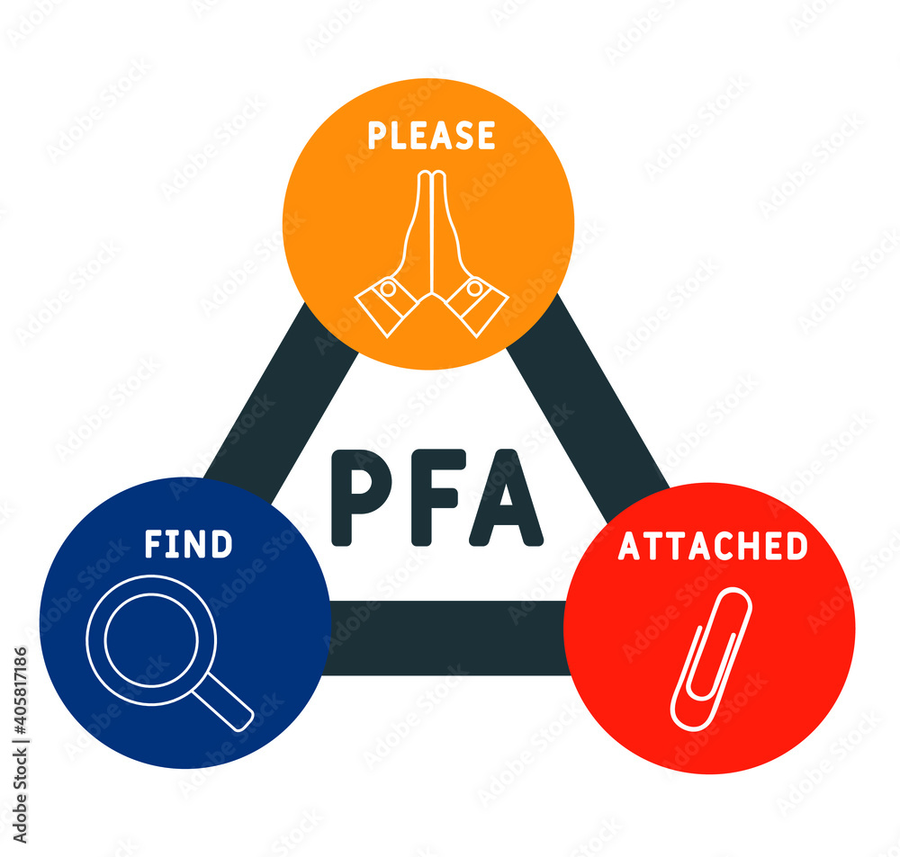 PFA Please Find Attache. acronym. business concept background. vector
