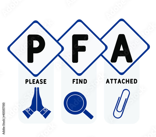 PFA - Please Find Attache. acronym. business concept background.  vector illustration concept with keywords and icons. lettering illustration with icons for web banner  flyer  landing page