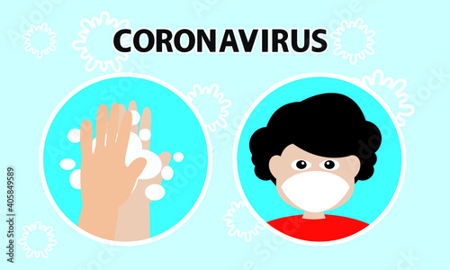 Washing hand and protective face mask against corona virus,Covid-19.