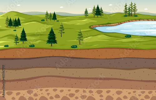 Nature scene landscape with soil layers