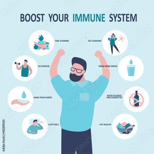 Man adheres to rules of boosting immunity. How to boost immune system. Different regulations of strengthening immunity
