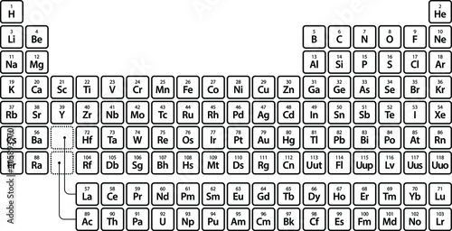 A clean, simple and stylish periodic table of the elements.