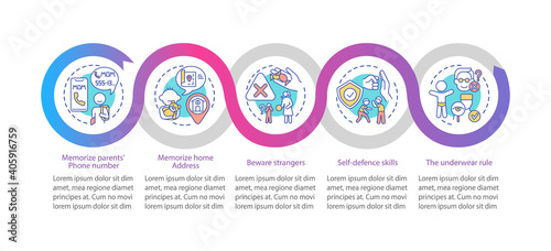 Parental care vector infographic template. Danger prevention for kids presentation design elements. Data visualization with 5 steps. Process timeline chart. Workflow layout with linear icons
