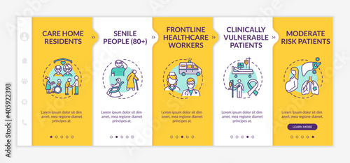Covid vaccination priority list onboarding vector template. Care home old people residents. Responsive mobile website with icons. Webpage walkthrough step screens. RGB color concept