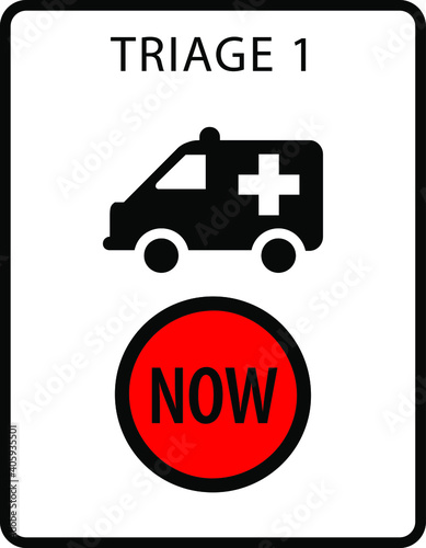 Triage 1: Emergency department immediately. A sign formatted to the proportions of an A4 or Letter page.
