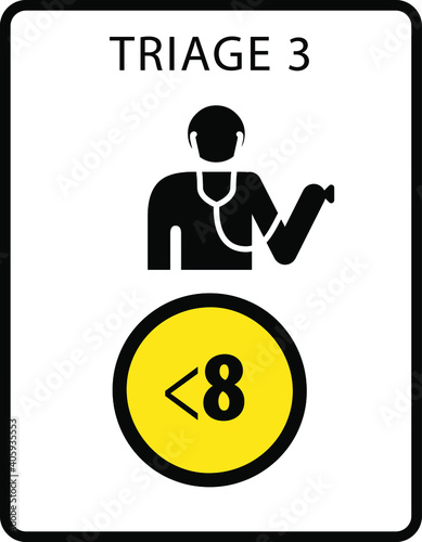 Triage 3: See physician within 8 hours. A sign formatted to the proportions of an A4 or Letter page.