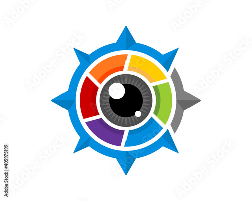 Camera lens in the compass logo