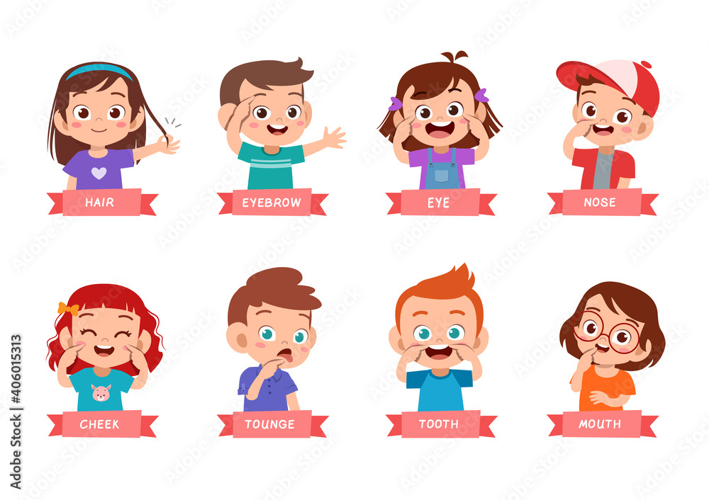 kids pointing body part vector set bundle kids pointing body part vector set bundle