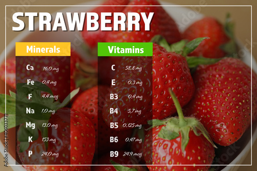 Fresh strawberry with nutri...