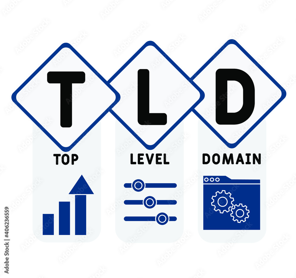 TLD - Top Level Domain
acronym. business concept background. vector illustration concept with keywords and icons. lettering illustration with icons for web banner, flyer, landing page TLD - Top Level Domain
acronym. business concept background. vector illustration concept with keywords and icons. lettering illustration with icons for web banner, flyer, landing page