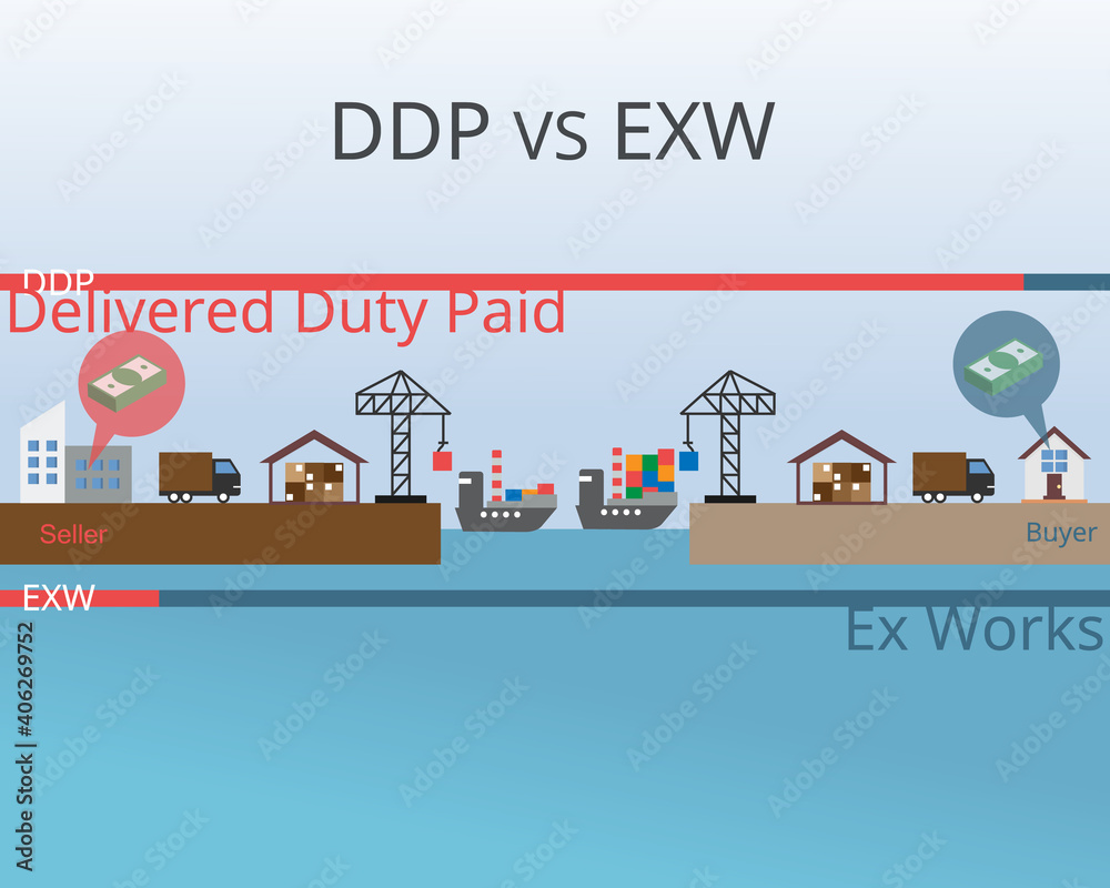 DDP Delivered Duty Paid Compare To EXW Ex works Vector Stock Vector ddp-delivered-duty-paid-compare-to-exw-ex-works-vector-stock-vector