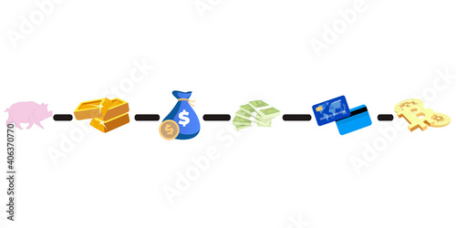 Evolution money cash development, from exchange to card