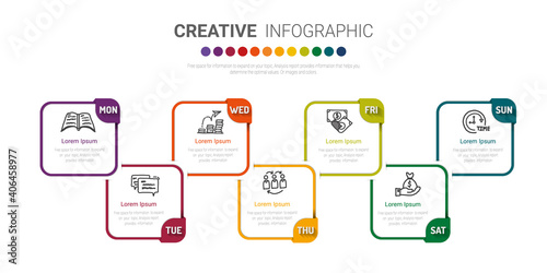 weekly planner, Timeline business for 7 day, Presentation business can be used for Business concept with 7 options, steps or processes.