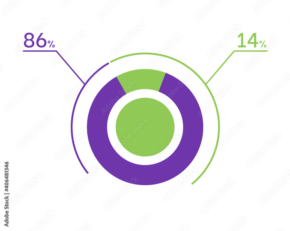 86 14 percent pie chart. 14 86 infographics. Circle diagram symbol for business, finance, web design, download, progress 86 14 percent pie chart. 14 86 infographics. Circle diagram symbol for business, finance, web design, download, progress