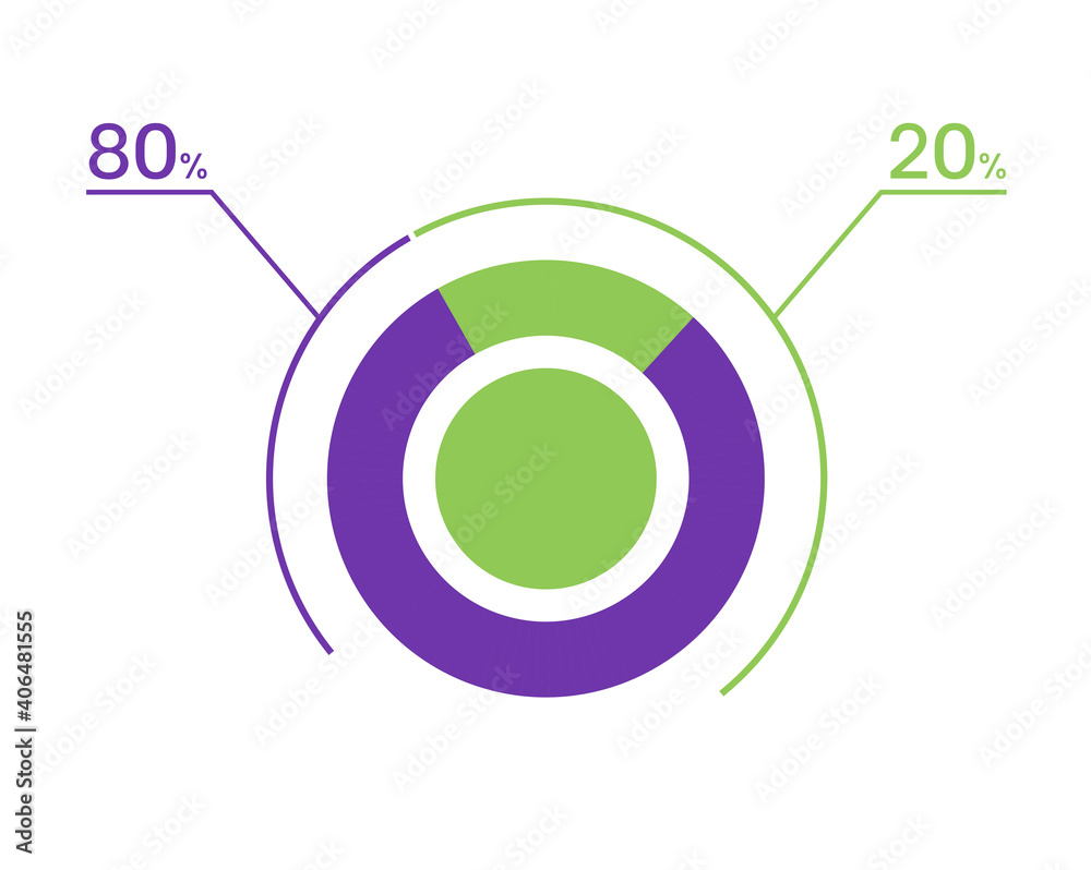80 20 percent pie chart. 20 80 infographics. Circle diagram symbol for business, finance, web design, download, progress 80 20 percent pie chart. 20 80 infographics. Circle diagram symbol for business, finance, web design, download, progress
