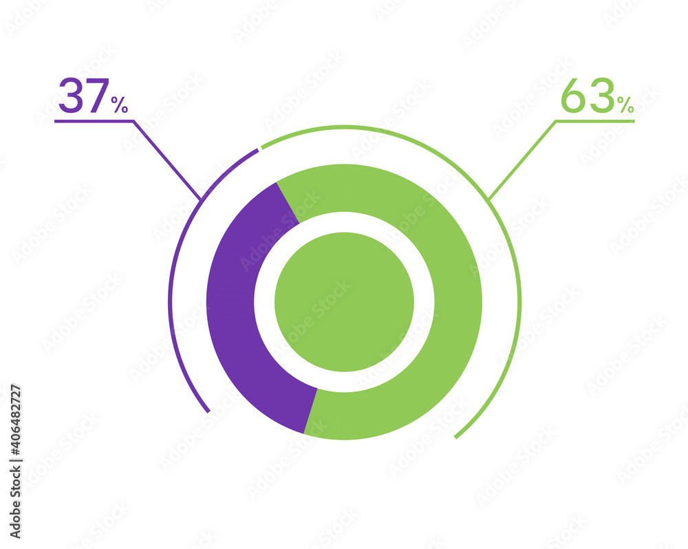 37 63 percent pie chart. 63 37 infographics. Circle diagram symbol for business, finance, web design, download, progress 37 63 percent pie chart. 63 37 infographics. Circle diagram symbol for business, finance, web design, download, progress