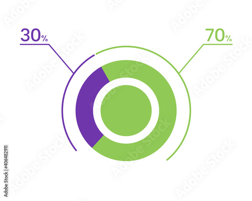 30 70 percent pie chart. 70 30 infographics. Circle diagram symbol for business, finance, web design, download, progress