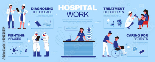 Hospital Work Medicine Infographics