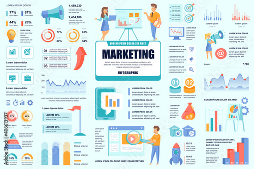 Bundle marketing and promo infographic UI, UX, KIT elements. Different charts, diagrams, workflow, flowchart, timeline, schemes, graphs design template. Vector info graphic and infographics set.
