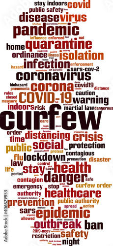 Curfew word cloud