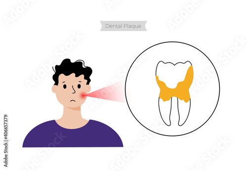 Dental clinic concept