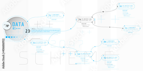 Composition of computer HUD interface with Coding Architecture.