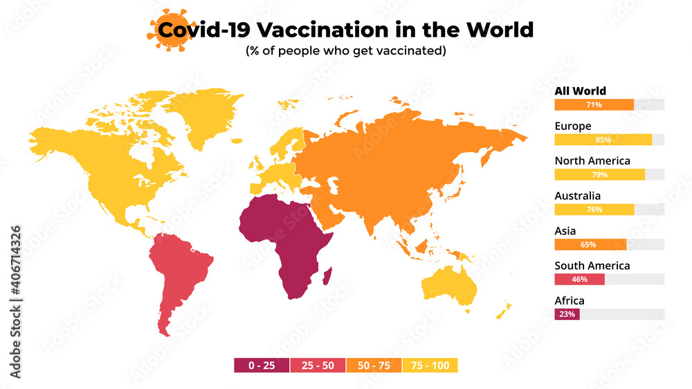 Covid-19 vaccine infographic. Coronavirus vaccination in the World. Vector map. Statistic chart. 2019-ncov presentation slide template. Medical healthcare prevention. 