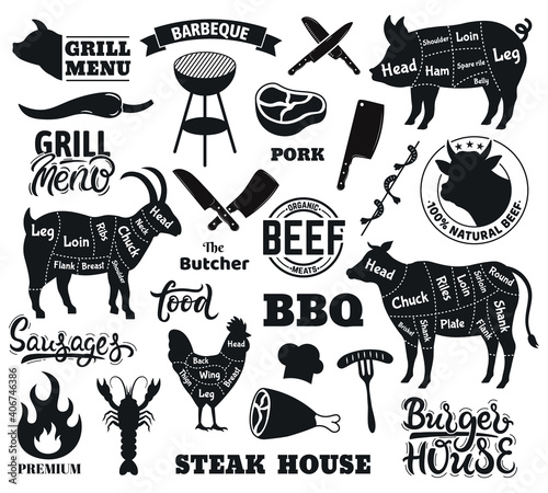 Butcher scheme poster. Vintage butcher shop guide, beef cuts chart, steak house and barbecue elements. Meat cutting butcher guide vector illustration. Burger house, grill menu design