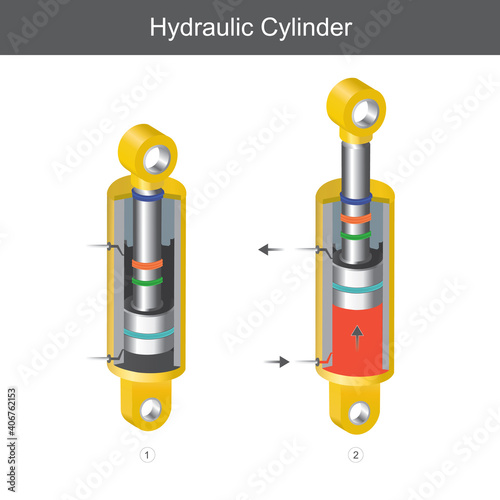 Hydraulic Cylinder. Illustration for the mechanical engineering use, it is explain a hydraulic cylinder parts or learning the benefit of oil pressure..