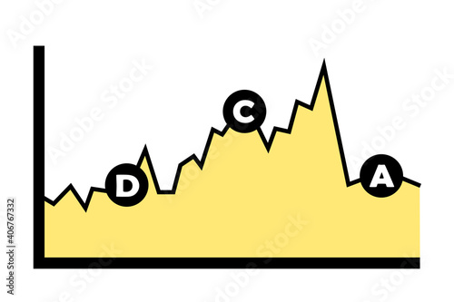DCA as Dollar cost averaging - investment strategy - regular buying and purchasing aaset on stock market. Vector illustration.