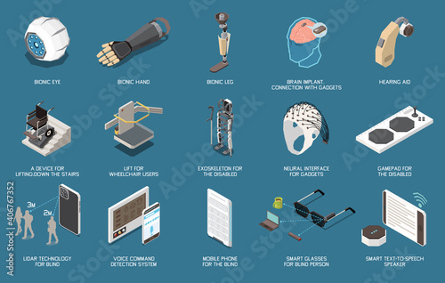Disabled People Technology Set