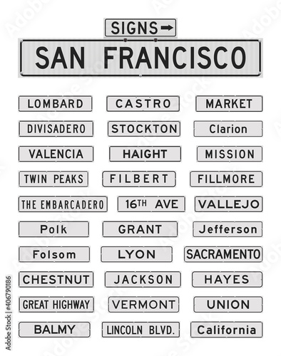 Vector illustration of the famous San Francisco streets and avenues road signs