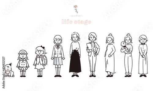女性のライフステージのイラスト【線画・塗りなし】