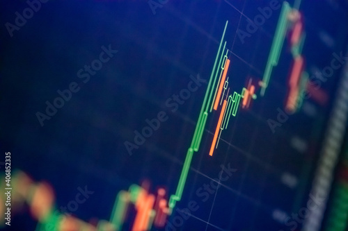 Green candles show rapid investment growth in the markets.