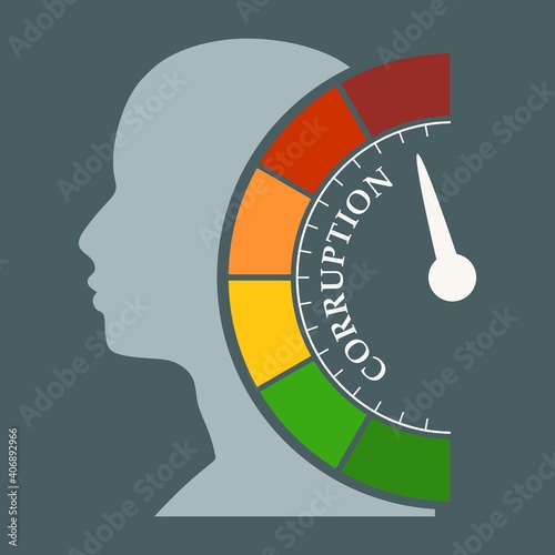 Corruption level meter. Color scale with arrow. Head of man silhouette.